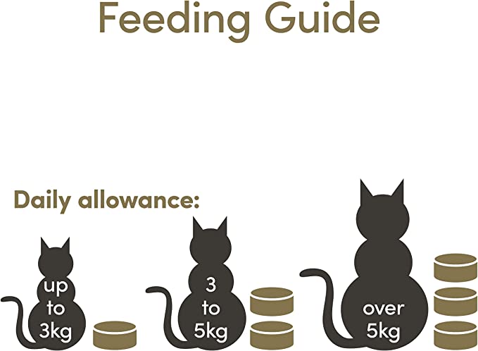 Applaws Cat Food Tuna and Seaweed 70g (24 x 70g Tins)