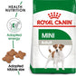 Royal Canin Mini Adult Dry Dog Food - 4kg